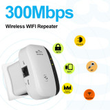 Wireless WiFi Repeater Signal Amplifier