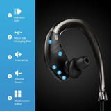Sweat-proof Super Sound Dynamic Sport Bluetooth Earphone