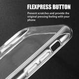HIGH QUALITY CRYSTAL SKIN CASE CLEAR for Apple iPhone XS Max
