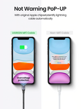 9itech MFi USB Cable for iPhone 12 Min 12 Pro Max X XR 11 2.4A Fast Charging Lightning Cable USB Data Cable Phone Charger Cable