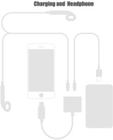9itech For iPhone Adapter 2 in 1 For Apple iPhone XS MAX XR X 7 8 Plus IOS 12 3.5mm Jack Earphone Adapter Aux Cable Splitter