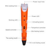 3D Printing Pen