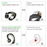 Ear-Hook Wireless Bluetooth Earphone with Charging Case