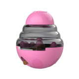 Eating Sport Interactive Treat Dispenser - Dog Toys