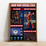 KNOWLEDGE POSTER