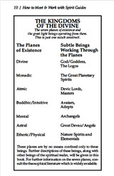 How to Meet and Work with Spirit Guides #CheaperThanAmazon #MustHave #SpiritGuidess #InstantDownload# #People1stMetaphysics #CheapEBooks
