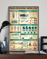 Paddleboarding Knowledge Vertical Poster