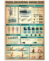 Paddleboarding Knowledge Vertical Poster