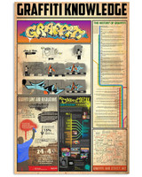 Graffiti knowledge Vertical Poster