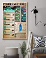 Poker Knowledge Vertical Poster