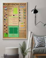 Rugby Knowledge Vertical Poster