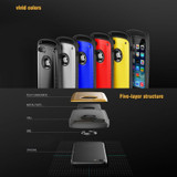 Hybrid Shockproof Case For iPhone