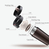 Premium 304 Stainless Steel Coffee Mug