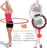 AOODIL Smart Hula Hoop, Fitness Exercise Waist Trainer Hula Hoops Counting Loop Sport Hoops with Adjustable Waistband Detachable 360 Degree Massage Function Trainer Circle