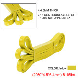Resistance Bands Loop