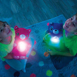 Stuffed Animal With Light Projector In Belly