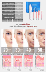 High Frequency Electrode Face Massager