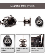 Spool Magnetic Brake Bearing