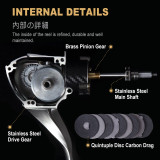Spinning fishing Reel 20KG