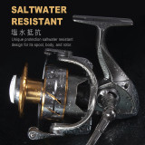 Spinning fishing Reel 20KG