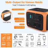 ACOPOWER Power Station 500Wh Solar Generator Wireless Charging Battery Backup for Outdoor & Emergency (New Arrival )