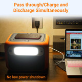ACOPOWER Power Station 500Wh Solar Generator Wireless Charging Battery Backup for Outdoor & Emergency (New Arrival )