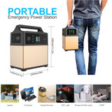 ACOPOWER Portable Generator Power Station 400Wh Solar Generator 2AC Outlet 110V/300W Lithium Emergency Battery Backup for Outdoor (New Arrival)