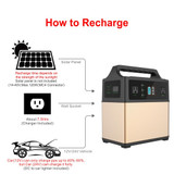 ACOPOWER Portable Generator Power Station 400Wh Solar Generator 2AC Outlet 110V/300W Lithium Emergency Battery Backup for Outdoor (New Arrival)