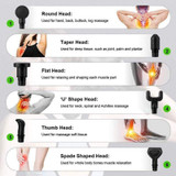 Massage Gun, Deep Tissue Massager, Muscle Massager Set