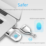 EAGET USB Flash Drive 32GB  64GB   Pendrive USB 2.0 Recognition fingerimpression
 Encryption Flash Disk Memory