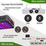 1200w LED Grow Light (LED 57pcs) - Jookyo L16