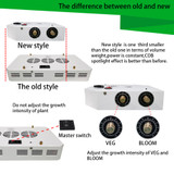 1200w LED Grow Light (LED 57pcs) - Jookyo L15