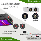 1200w LED Grow Light (LED 57pcs) - Jookyo L15