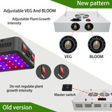 1100w LED Grow Light (LED 57pcs) - Jookyo L13