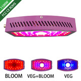 1100w LED Grow Light (LED 45pcs) - Jookyo L7
