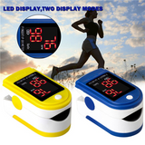 Finger Pulse Oximeter SpO2 Health Monitor