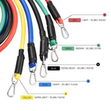 ABSKS™ Workout Resistance Bands