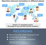 117 Languages Instant Translator, Photo Translator with Camera