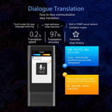 117 Languages Instant Translator, Photo Translator with Camera