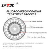FTK 120m Fishing Line 7.15LB-45LB with Fluorocarbon Coating