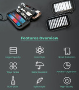 LiteTravel - Shockproof Device Organizer Pouch