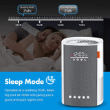 Air Purifier For Home