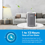 Air Purifier For Home