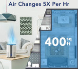 Air Purifier For Home