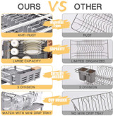 Aluminum Dish Rack, Sink Dish Drying Rack, Dish Drainer with Anti-Rust Frame