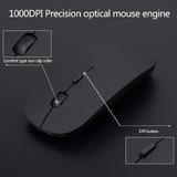 Wireless Keyboard And Mouse Combo 2.4G Ultra Thin Keyboard