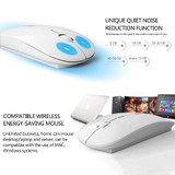 Wireless Keyboard And Mouse Combo 2.4G Ultra Thin Keyboard