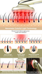 RAISE THE VOLUME - HAIR RESTORING LASER
