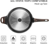Nonstick Skillet,Deep Frying Pan with Glass Lid