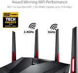 Dual Band Gigabit Wireless Router